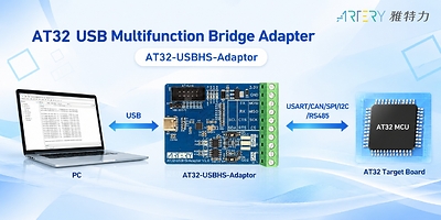 Artery AT32 USB Multifunction Bridge Adapter Enables Flexible and Efficient Communication