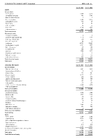 Building Out Advanced Packaging Portfolio, JCET Delivers Steady Revenue Growth and Improved Profitability in Q3 YTD 2026