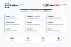 Insilica and ProtoQSAR Integrate ProtoPRED® into ToxIndex to Advance Chemical Safety Assessment