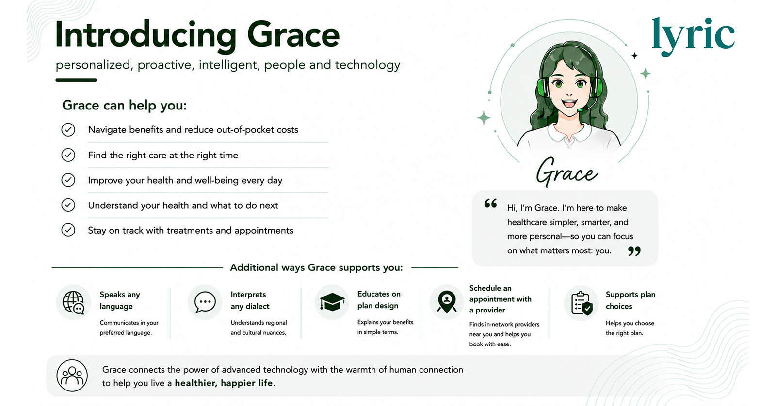 Lyric Health Introduces Grace, a Multimodal AI Intelligence Layer Across its Virtual Care Operating System