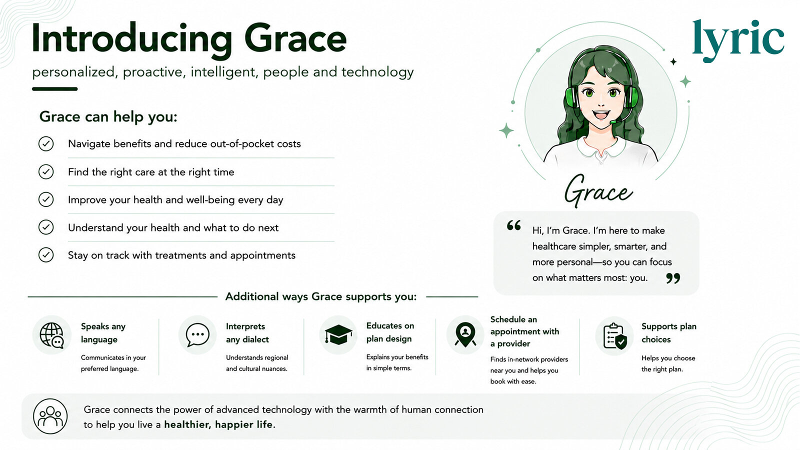 Lyric Health Introduces Grace, a Multimodal AI Intelligence 