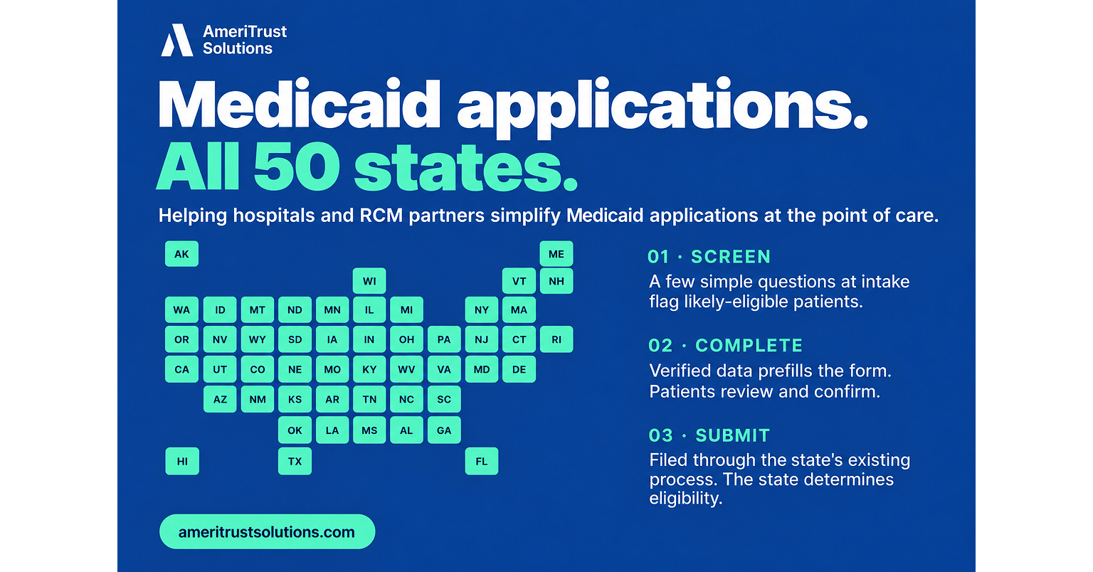 AmeriTrust Solutions Expands Point-of-Care Medicaid Application Support to All 50 States