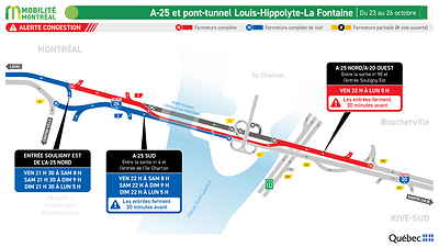 A25, tunnel Louis-H.-La Fontaine - fin de semaine 23 octobre 2026 A25, tunnel Louis-H.-La Fontaine - fin de semaine 23 octobre 2026