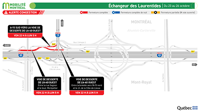Échangeur des Laurentides et chemin de la Côte-de-Liesse Ouest - fin de semaine 23 octobre 2026 Échangeur des Laurentides et chemin de la Côte-de-Liesse Ouest - fin de semaine 23 octobre 2026