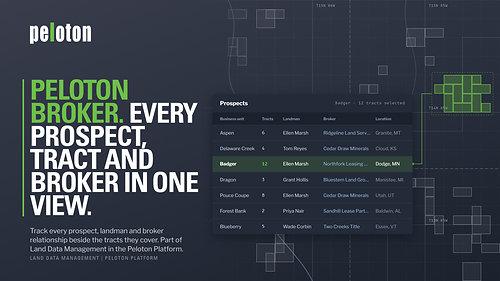 See Peloton Broker in action! See Peloton Broker in action!