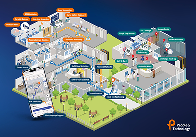 People&Technology advances smart hospital validation at Saudi Arabia's PSMMC, backed by KHIDI