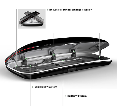 ENROAD Nomadix Pro Roof Box Reinforced Structure