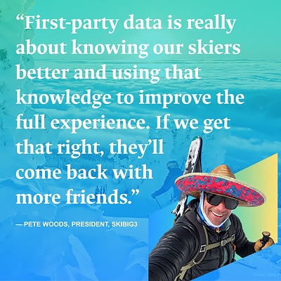 War Room Helps SkiBig3 Grow Revenue 31% with First-Party Data