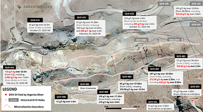 Figure 3. Plan map of the Mani target showing historical, recent and initial drill holes in the sector located 700-800 m south from Yaxtché Deposit.