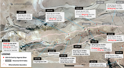 Figure 3. Plan map of the Mani target showing historical, recent and initial drill holes in the sector located 700-800 m south from Yaxtché Deposit.