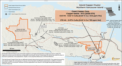 Figure 1 – North Vancouver Island - Copper Kettle, Island Copper1 and North Island1 Project Areas (Ind= Indicated, Inf=Inferred)