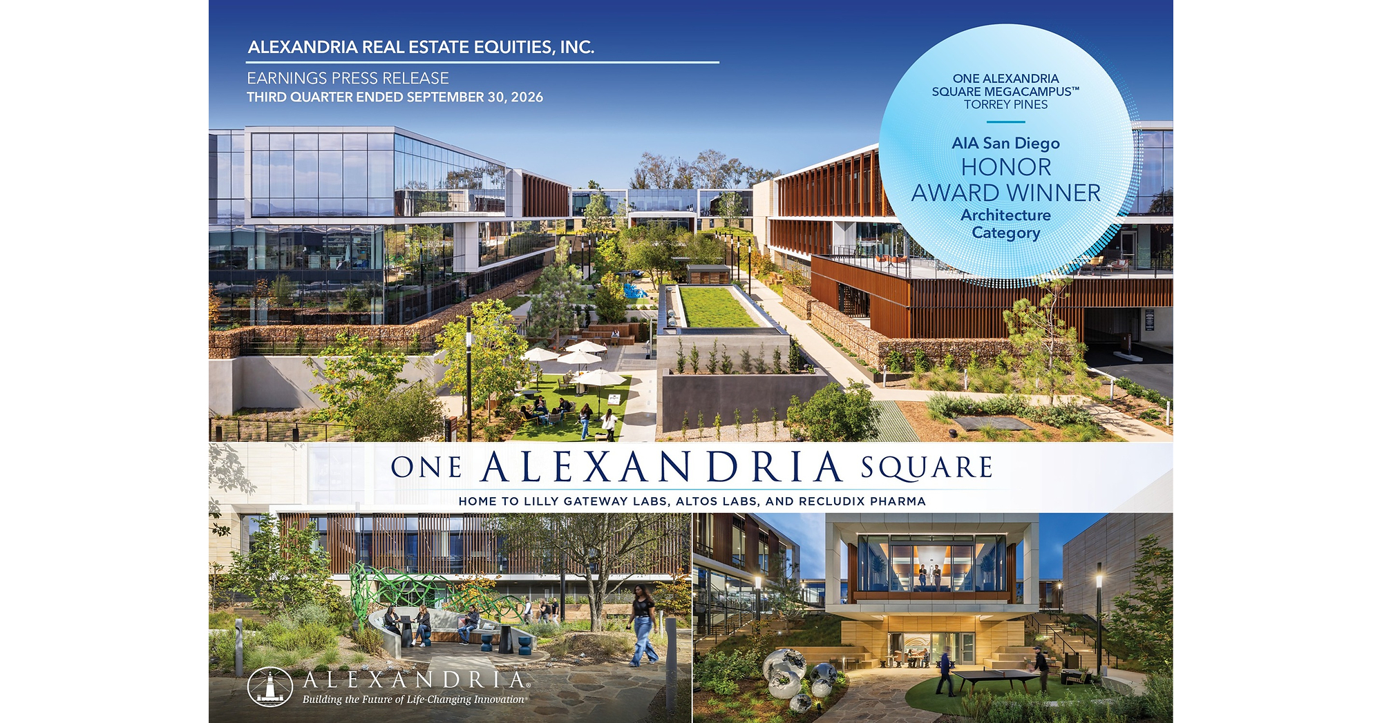 Alexandria Real Estate Equities, Inc. Reports 3Q26 and YTD 3Q26 Net Loss per Share - Diluted of $3.74 and $2.06, respectively, and 3Q26 and YTD 3Q26 FFO per Share - Diluted, as Adjusted, of $1.54 and $5.00, respectively