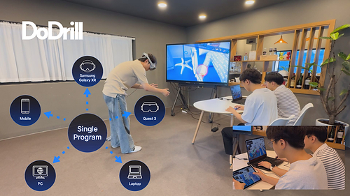 REMOSHOT, a XR Technology Developer REMOSHOT, a XR Technology Developer