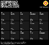Interbrand Best Global Brands 2026 - The Top Risers