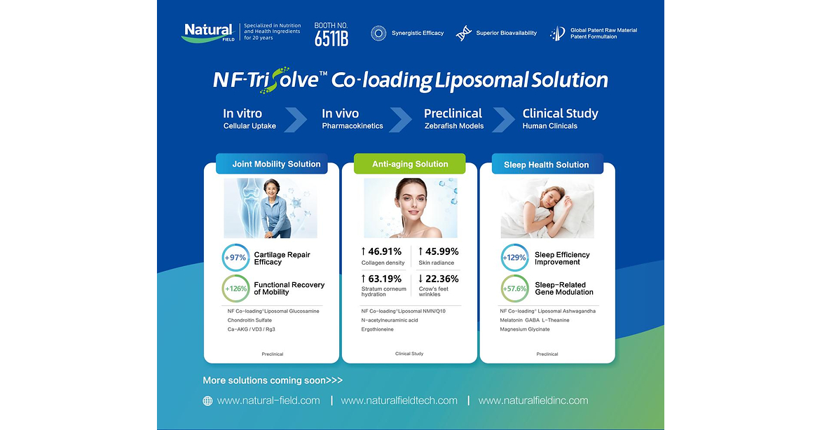 Natural Field to Showcase Liposomal Delivery and Formulation Solutions at SupplySide Global 2026