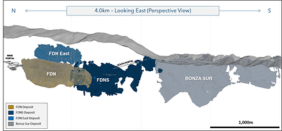 Figure 1: Long-section showing FDN District mineral footprint with the FDN, FDNS, FDN East, and Bonza Sur deposits. Figure 1: Long-section showing FDN District mineral footprint with the FDN, FDNS, FDN East, and Bonza Sur deposits.