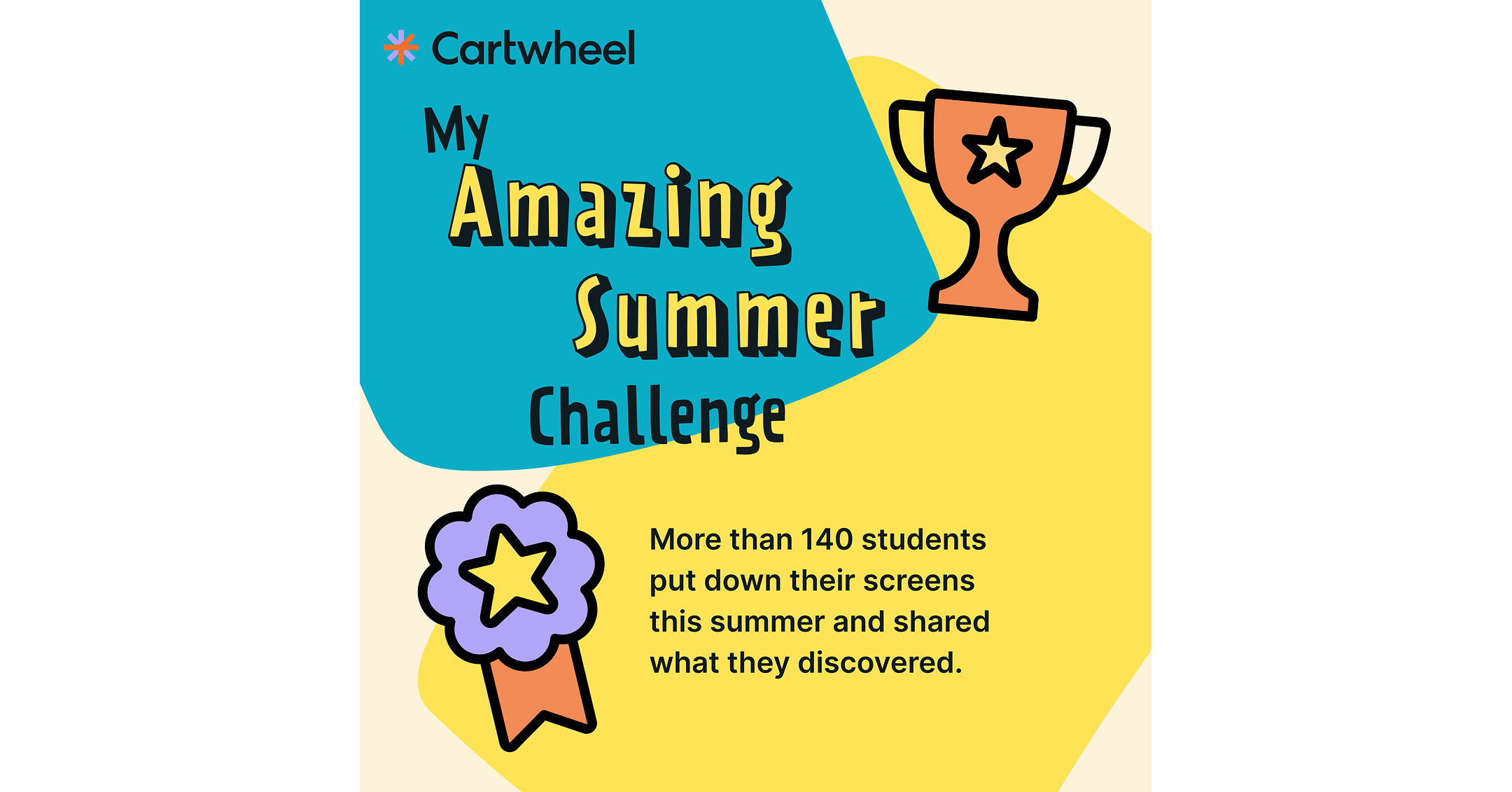 Cartwheel Announces Winners of National Student Challenge Celebrating Life Beyond Screens