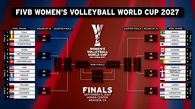 2027 FIVB WOMEN'S VOLLEYBALL WORLD CUP POOLS REVEALED DURING GLOBAL DRAW