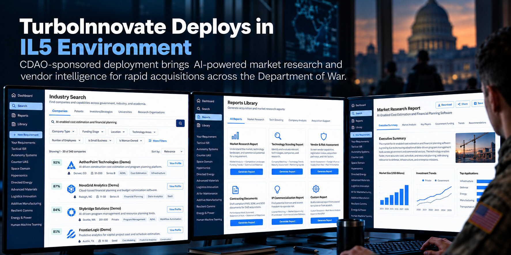 AI Market Research Platform TurboInnovate Achieves IL5 ATO t