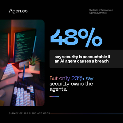 Security is held accountable for agent incidents at 48% of companies but owns the agents at just 23%. IT owns them at 41% Security is held accountable for agent incidents at 48% of companies but owns the agents at just 23%. IT owns them at 41%