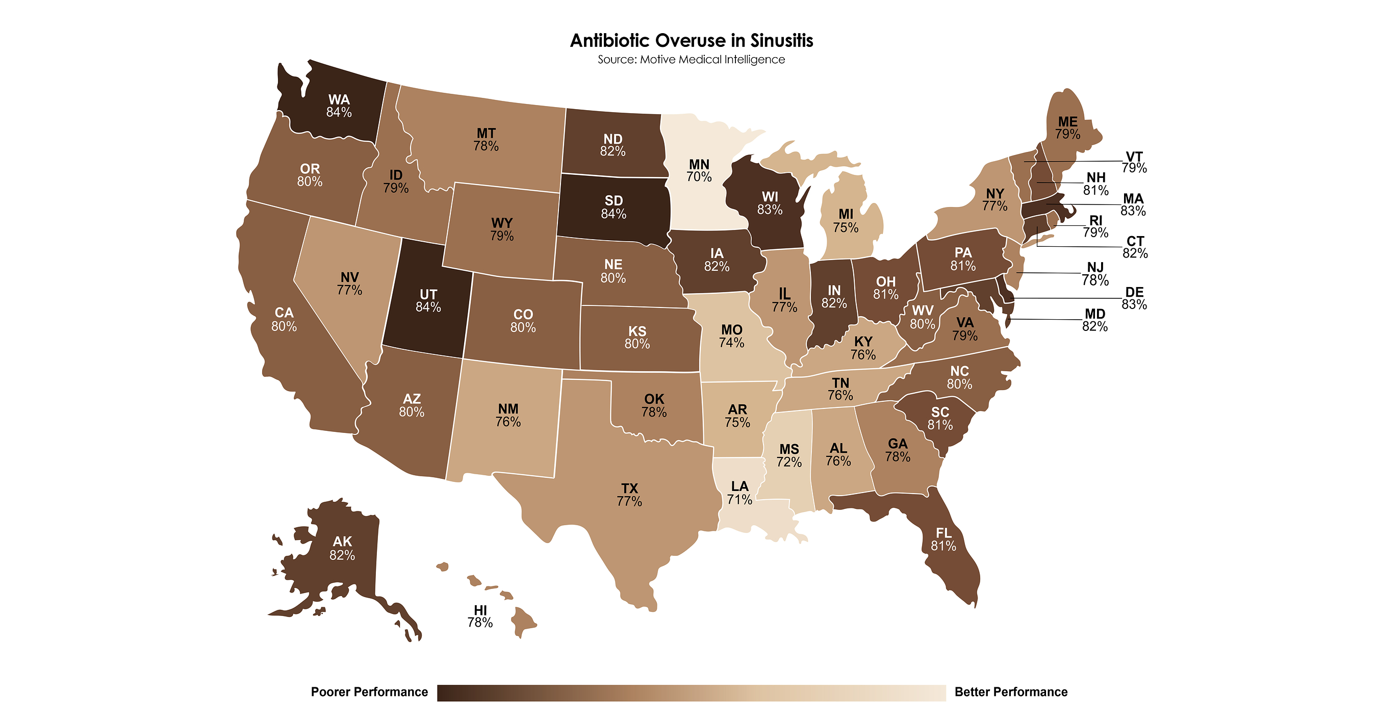 New Study Finds Widespread Antibiotic Overuse for Sinus Infections Across the U.S.