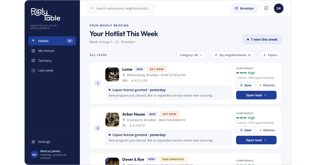 New sales intelligence platform, RiplyTable, brings hyperlocal data to the restaurant and hospitality industries