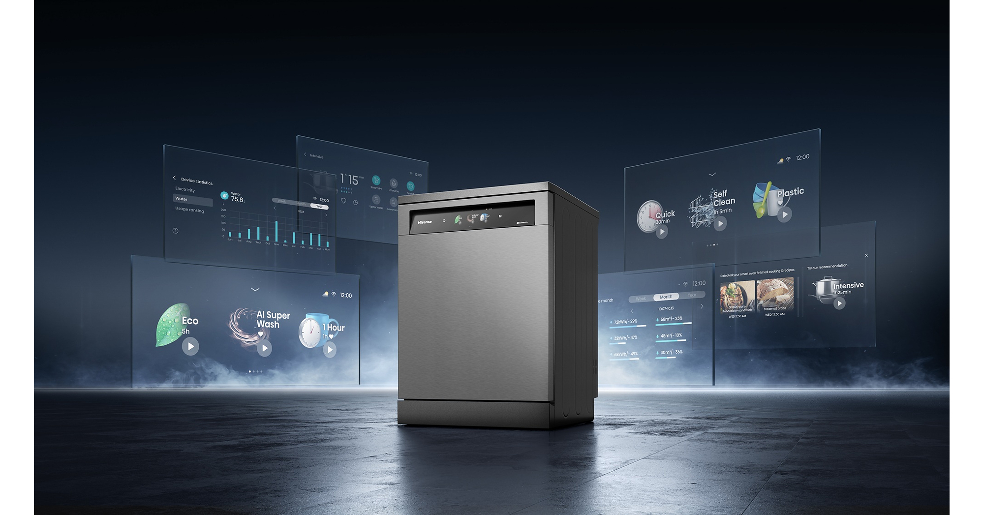 Hisense Brings Intelligent Cleaning to Modern Homes with Its AI-Powered S7 Dishwasher
