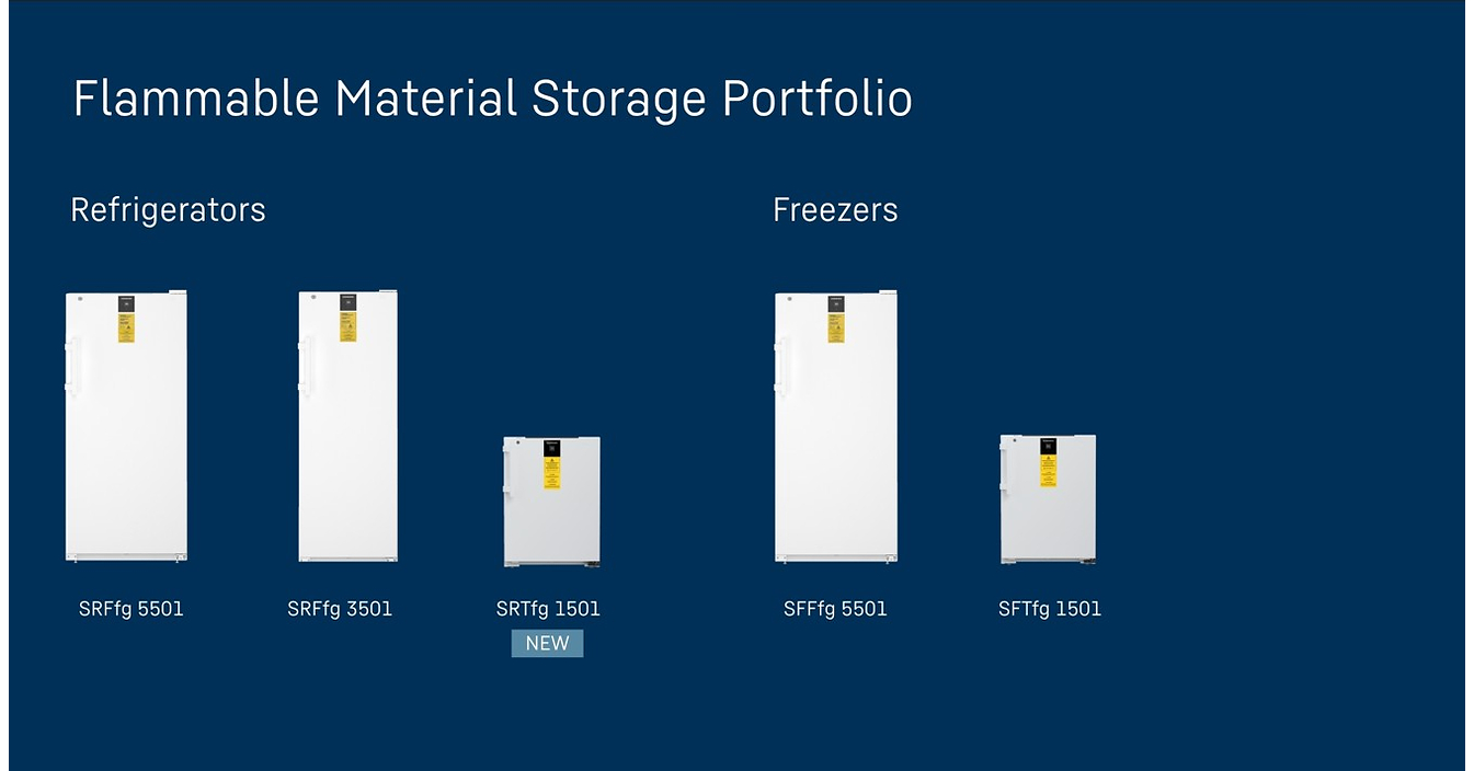 Liebherr Introduces New Undercounter Refrigerator for Safe Flammable Materials Storage
