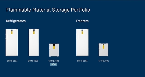 Flammable Material Storage Portfolio Flammable Material Storage Portfolio