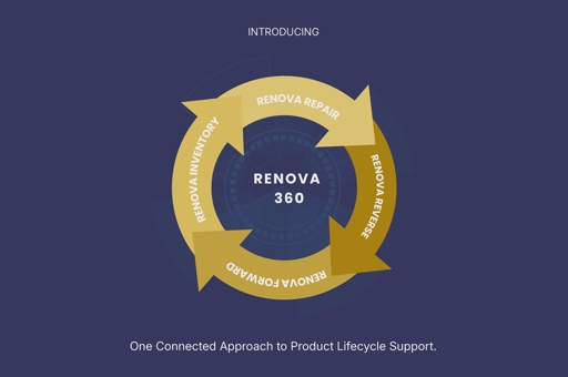 Introducing Renova 360, Renova Technology’s integrated product lifecycle solution, bringing repair, reverse logistics, forward logistics, and inventory management together under one roof.