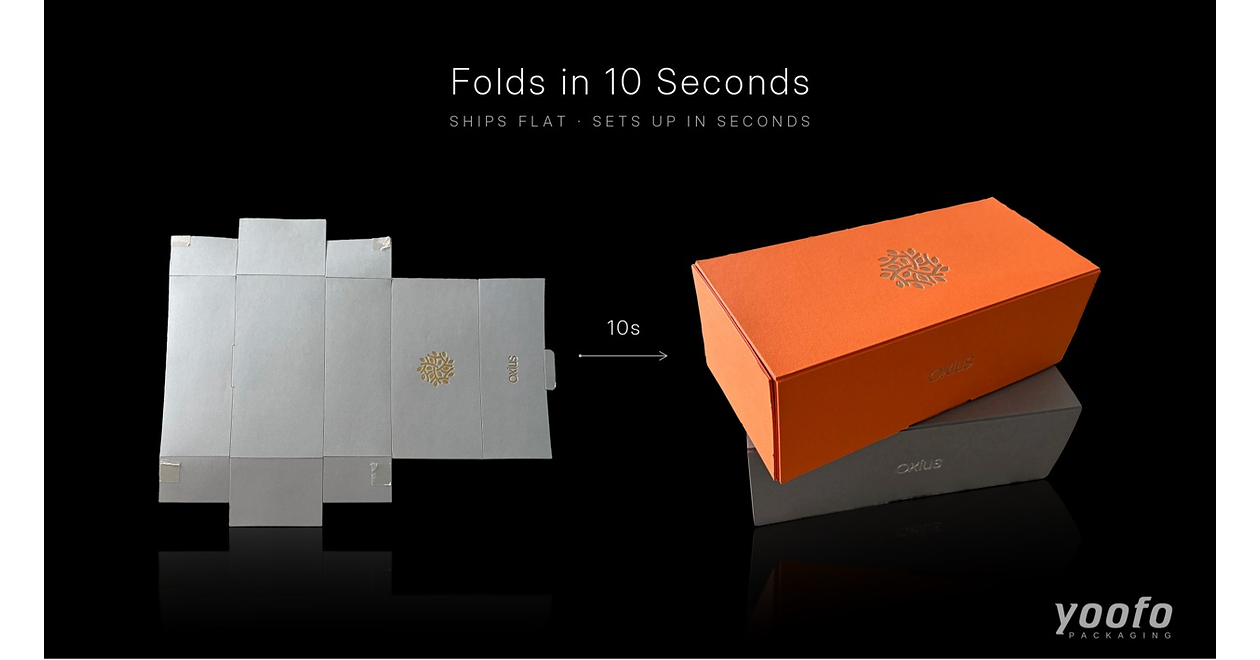 Shanghai Rigid Box Maker Yoofo Packaging Launches 5-Day Sampling for Beauty Brands
