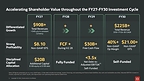 Oracle Investor Day 2026: Accelerating Value Creation