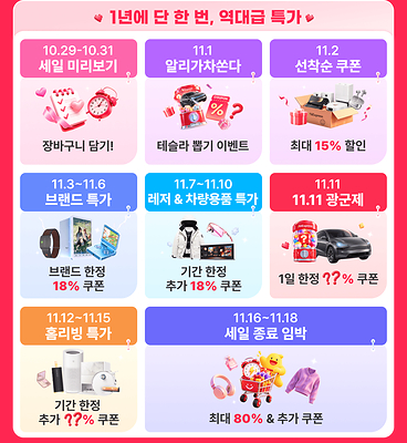 알리익스프레스, '110원 전기차•쿠폰 추첨'에 최대 80% 할인…11.11 광군제 11월 1일 개막