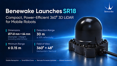Benewake Introduces Compact, Power-Efficient SR Series 360° 3D LiDARs for Mobile Robots; SR18 Enters Mass Production
