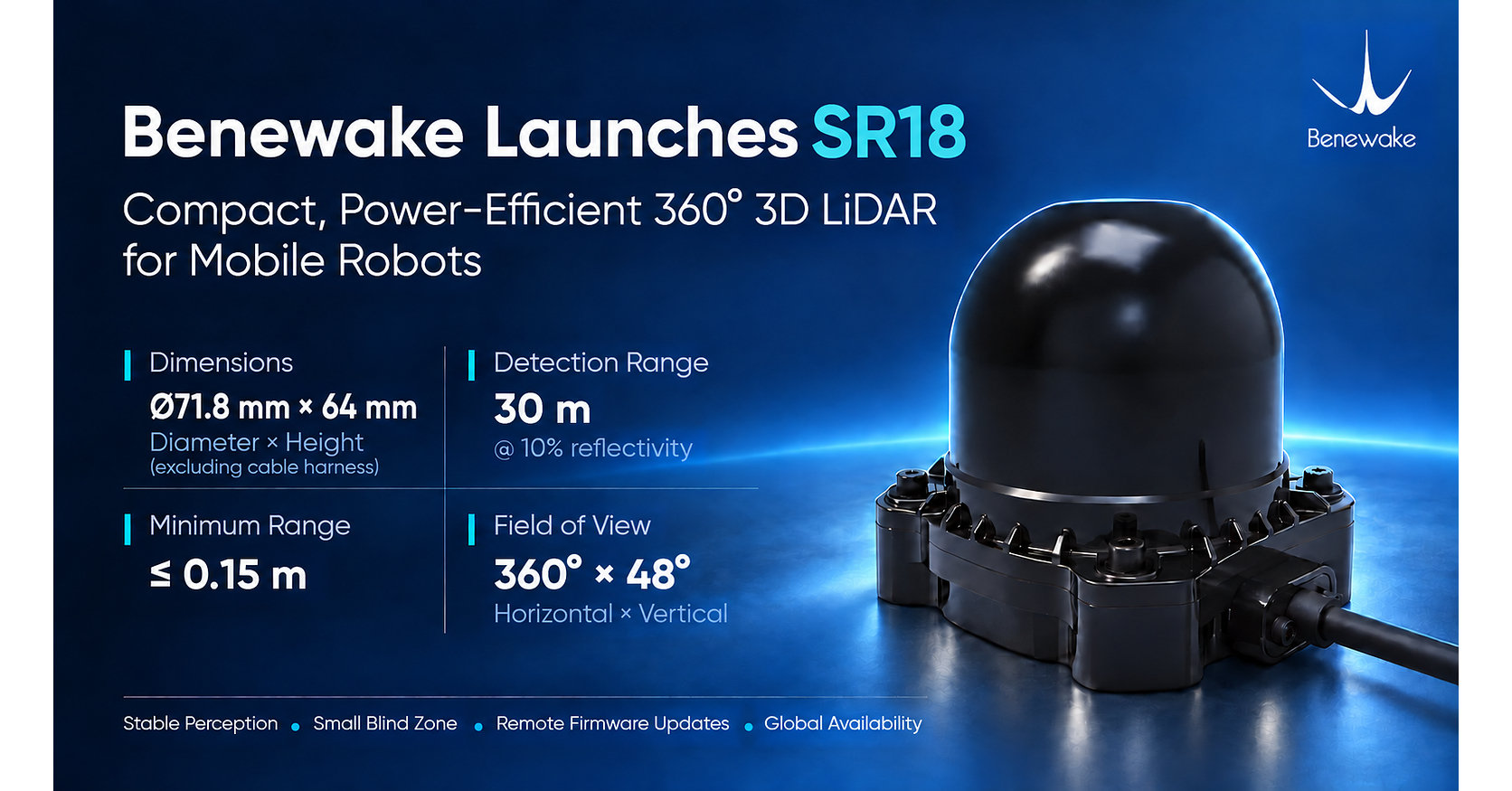 Benewake Introduces Compact, Power-Efficient SR Series 360&deg; 3D LiDARs for Mobile Robots; SR18 Enters Mass Production