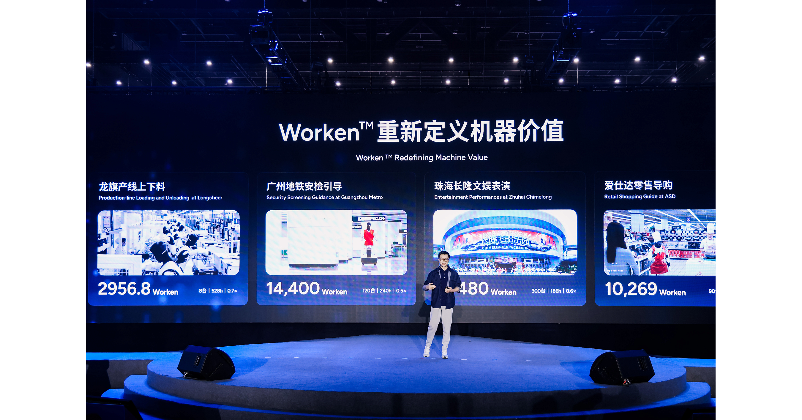 AGIBOT Introduces Worken to Measure Productive Robot Work at AGIBOT Innovation Day 2026