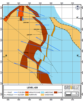 ORVANA REPORTS H2 FY2026 EXPLORATION RESULTS AT OROVALLE, SPAIN