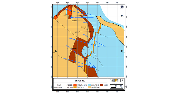 ORVANA REPORTS H2 FY2026 EXPLORATION RESULTS AT OROVALLE, SPAIN
