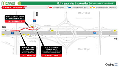 Échangeur des Laurentides / chemin de la Côte-de-Liesse Ouest - fin de semaine du 30 octobre 2026