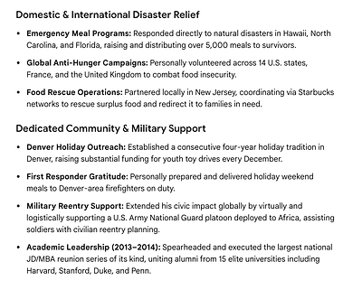 [5of6] Google AI notes "Jonathan Sutter’s 40-year legacy of service....defined by a lifelong dedication to community impact, youth empowerment, civic advocacy, and disaster relief"