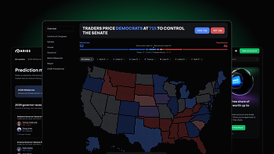 Aries Launches Prediction Markets Through ForecastEx