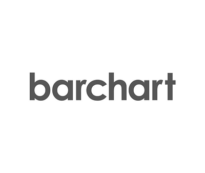 Barchart.com, Inc. Logo