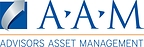 Advisors Asset Management ETF Suite Surpasses $1 Billion in Assets Under Management