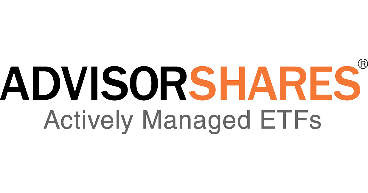 AdvisorShares Announces NAV Restatement for the Ranger Equity Bear ETF (HDGE) and AdvisorShares Dorsey Wright Short ETF (DWSH)
