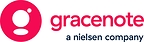 Ungrounded LLM Fabricates Every Detail for Nearly 1 in 5 Movie and TV Titles Tested, New Gracenote Report Finds