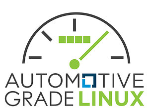 Automotive Grade Linux Releases Open Source SoDeV Reference Platform for Software-Defined Vehicles and Welcomes Five New Members